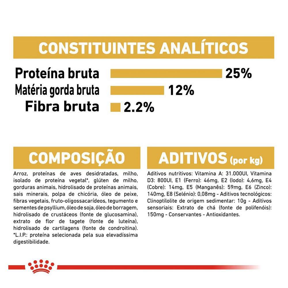 Ração Royal Canin Miniature Schnauzer Cães Adultos- 7,5 Kg - 4