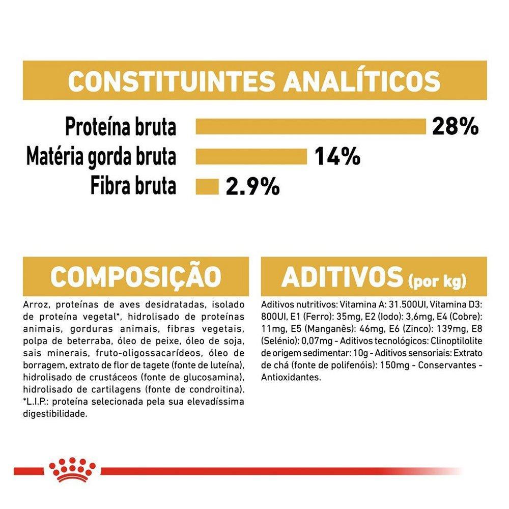 Ração Royal Canin Cães Adultos da Raça Dachshund - 7,5 Kg - 5