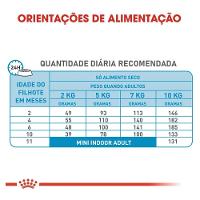 Ração Royal Canin Mini Indoor Junior Cães Filhotes - 2,5 Kg - 6