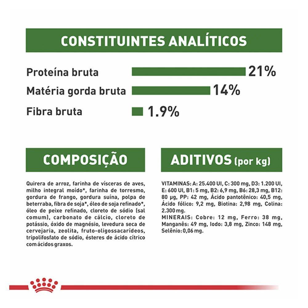 Ração Royal Canin Mini Indoor para Cães Adultos de Raças Pequenas com 10 Meses ou mais - 7,5 Kg - 5
