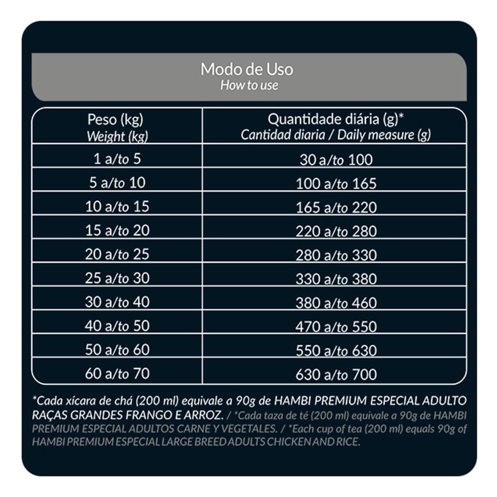 Ração Seca Hambi Premium Especial Frango e Arroz para Cães Adultos Raças Grandes - 20 Kg - 18