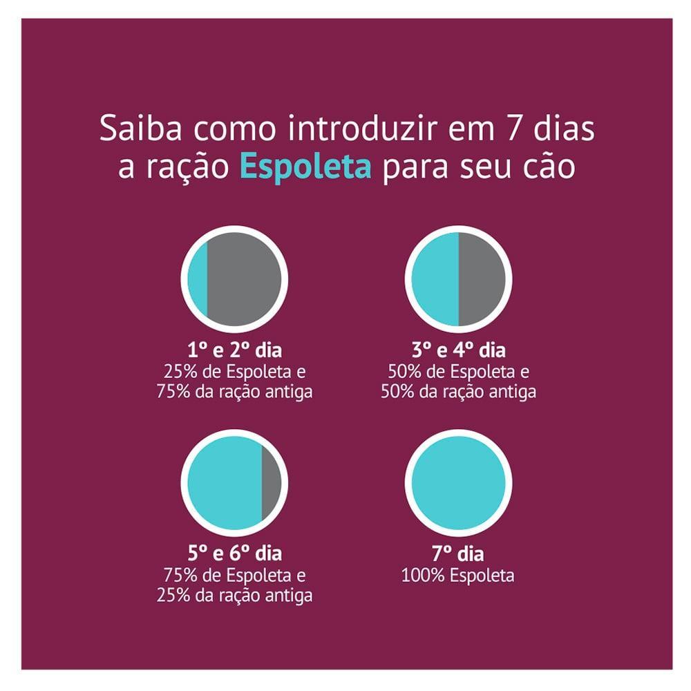 Ração Seca Espoleta Carne para Cães Adultos - 10,1 Kg - 5