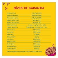 Ração Purina Friskies Mix Carnes Gatos Adultos - 3 Kg - 7