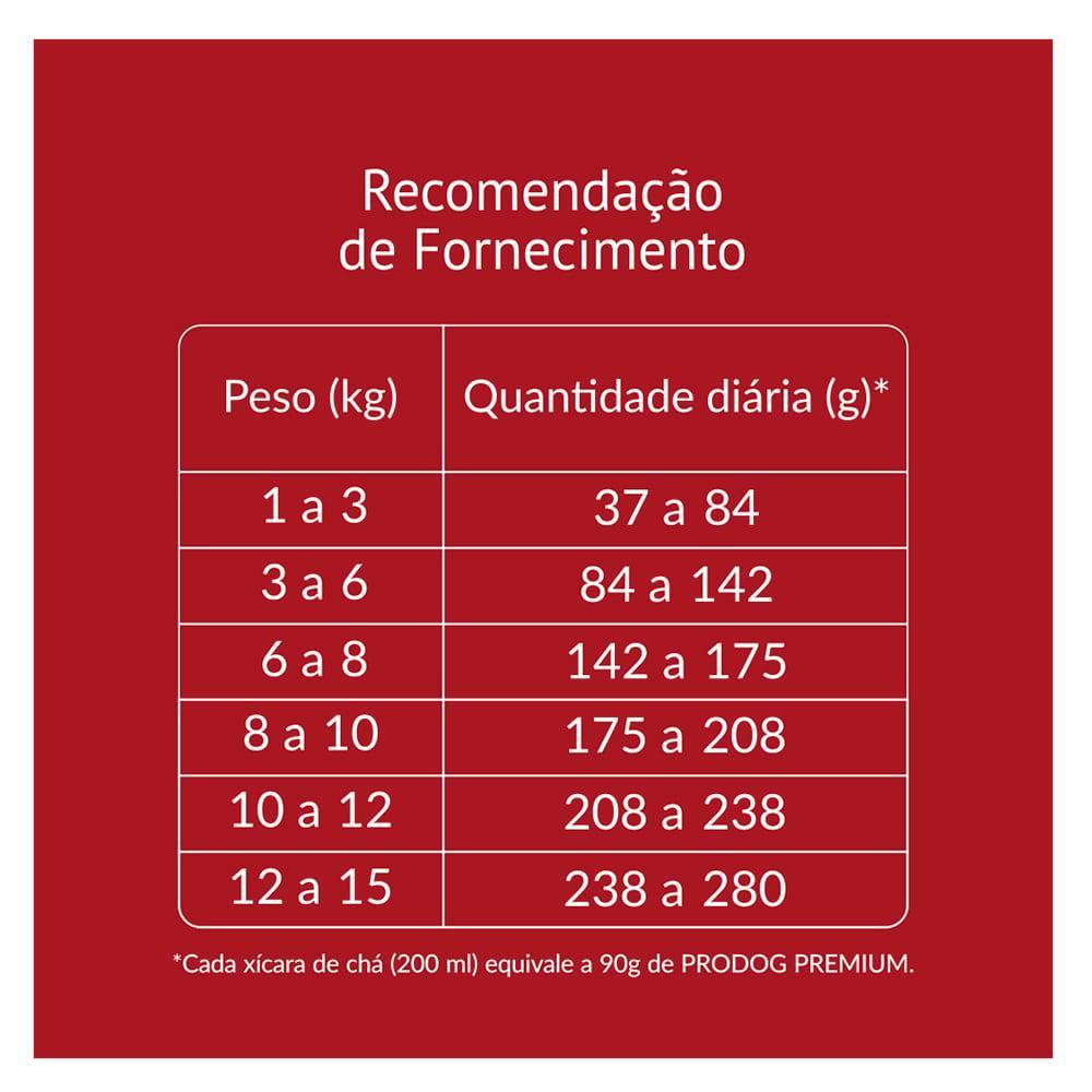 Ração Seca Prodog Frango e Legumes para Cães Adultos Raças Pequenas e Médias - 10,1 Kg - 4