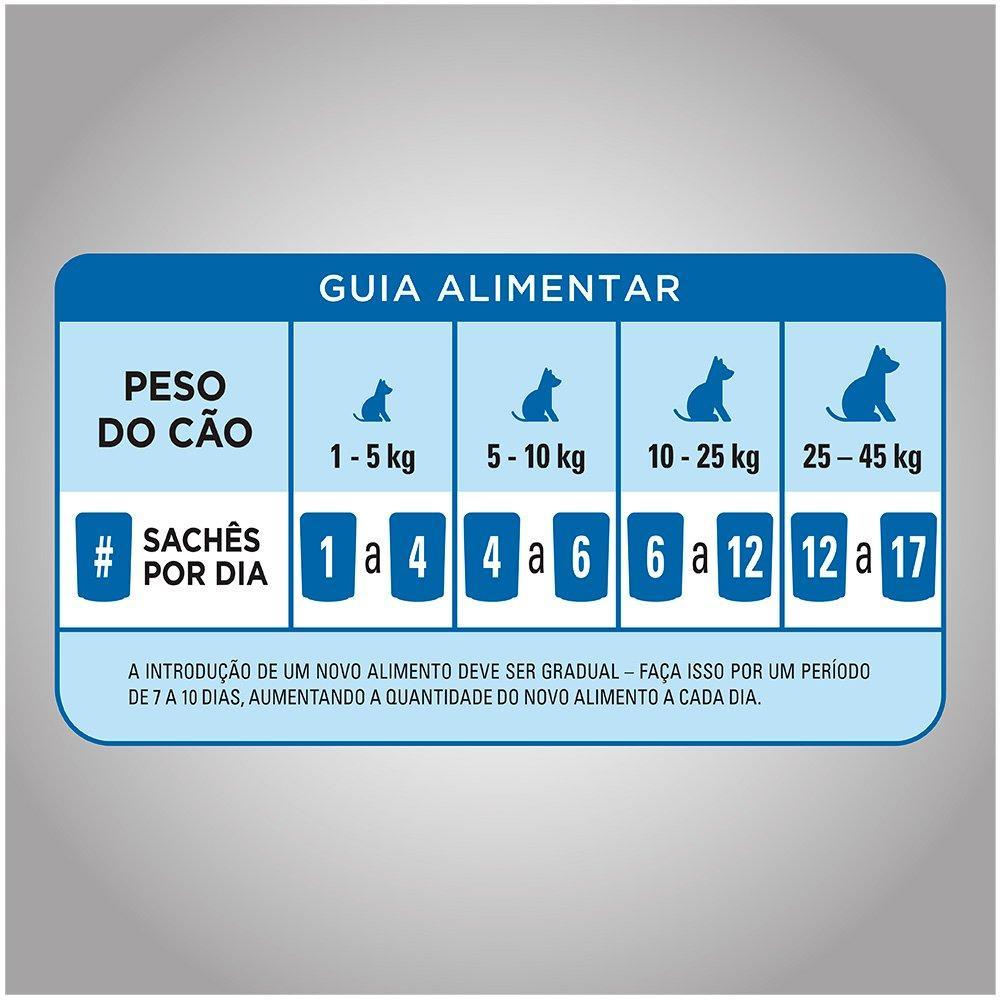 Ração Úmida Optimum Sachê para Cães Adultos Frango - 100 g - 7