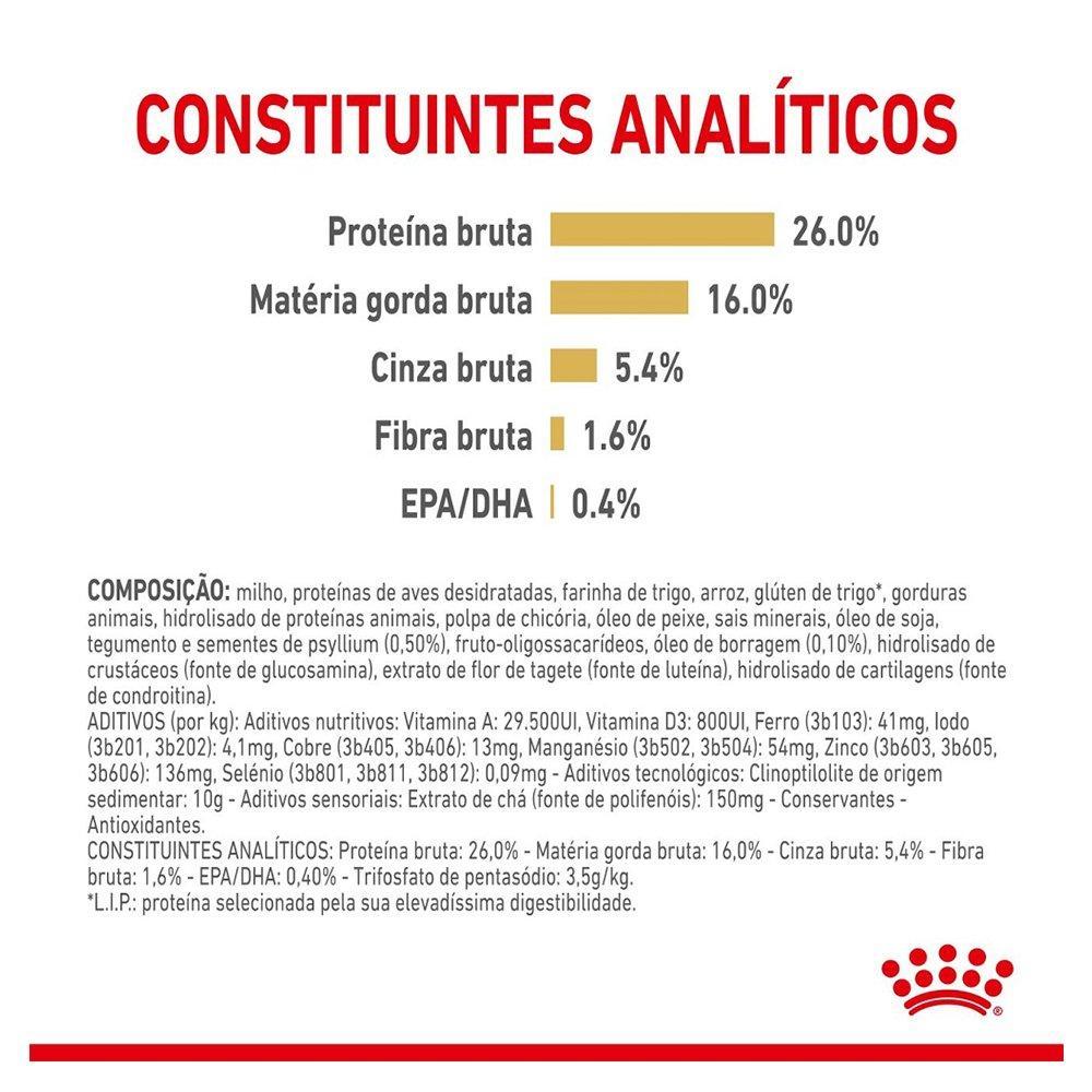 Ração Seca Royal Canin para Cães Adultos Pomeranian - 2,5 Kg - 5