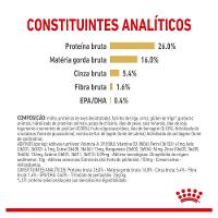 Ração Seca Royal Canin para Cães Adultos Pomeranian - 2,5 Kg - 5