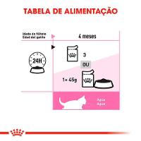 Ração Royal Canin Sachê Feline Kitten Instinctive para Gatos Filhotes com ate 12 meses - 85 g