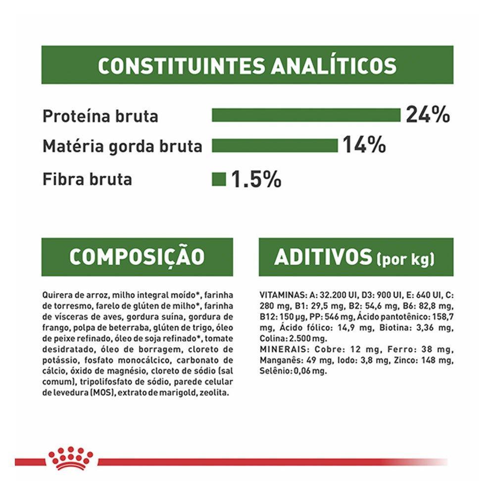 Ração Seca Royal Canin Mini Indoor Senior para Cães de Raças Pequenas com 8 Anos ou mais - 7,5 Kg - 5