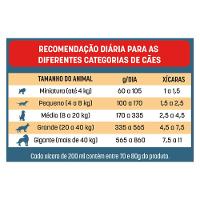 Ração Seca Bomguy Frango para Cães Adultos - 15 Kg - 4