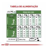 Ração Royal Canin Mini Adult para Cães Adultos de Raças Pequenas com 10 Meses ou mais - 7,5 Kg - 6