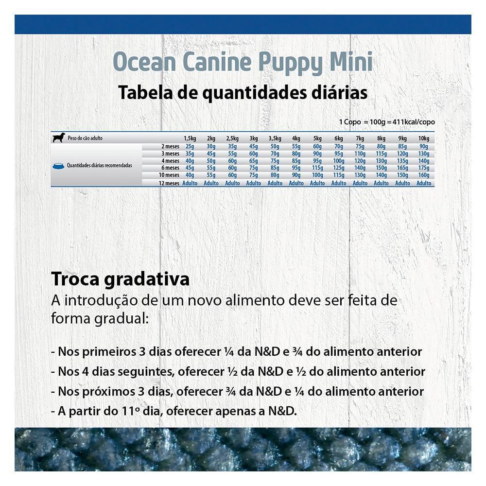 Ração Seca Farmina N&D Ocean Salmão e Melão para Cães Filhotes Raças Pequenas - 2,5 Kg - 8