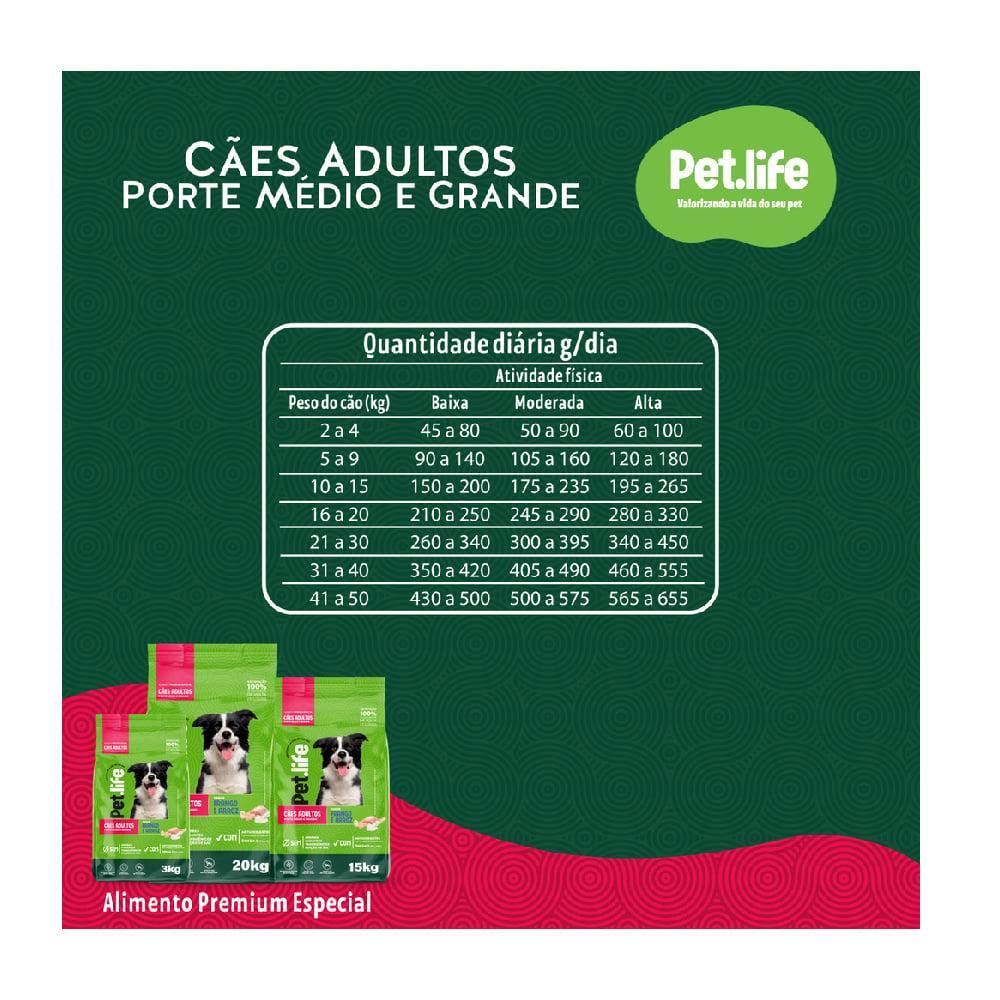 Ração Seca Pet.life Frango e Arroz para Cães Adultos Porte Médio e Grande - 15 Kg - 6