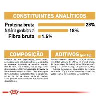 Ração Royal Canin Puppy Shih Tzu Cães Filhotes - 2,5 Kg - 5