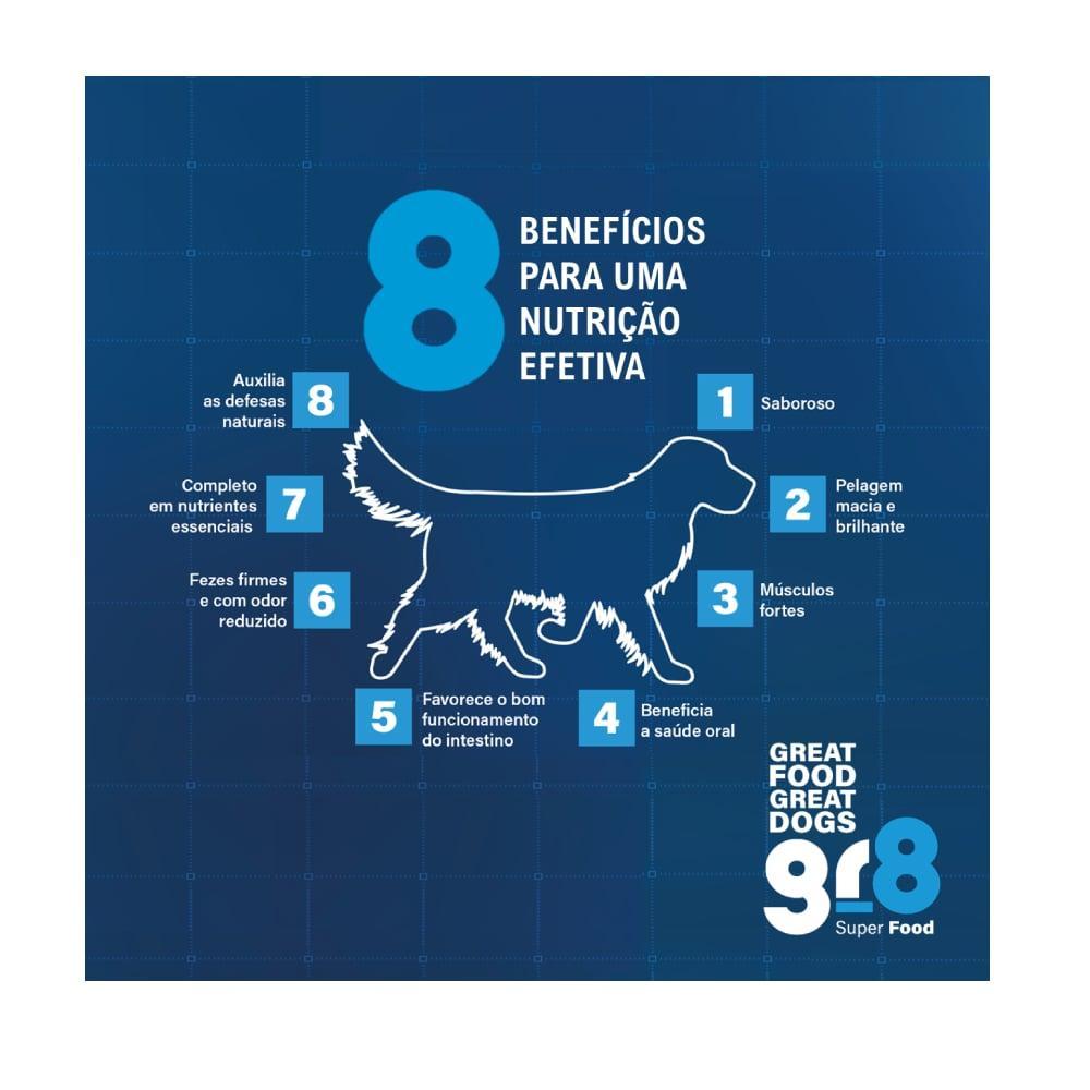 Ração Seca Gr8 Proline Frango para Cães Adultos - 15 Kg - 5