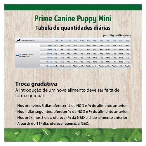 Ração Farmina N&D Prime Frango e Romã Cães Filhotes Raças Pequenas - 10,1 Kg