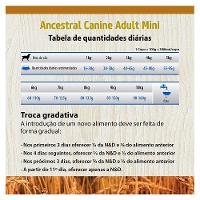 Ração Farmina N&D Ancestral Grain Frango Cães Adultos Raças Pequenas -10,1 Kg - 8