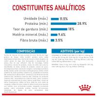 Ração Royal Canin Mini Junior para Cães Filhotes de Raças Pequenas de 2 a 10 Meses de Idade - 1 Kg - 5