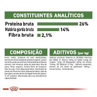 Ração Royal Canin Mini Ageing 12+ Cães Idosos de Raças Pequenas com 12 Anos ou mais - 2,5 Kg - 5