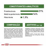 Ração Royal Canin Mini Indoor Adult para Cães Adultos Raças Pequenas com 10 Meses ou mais - 2,5 Kg - 5