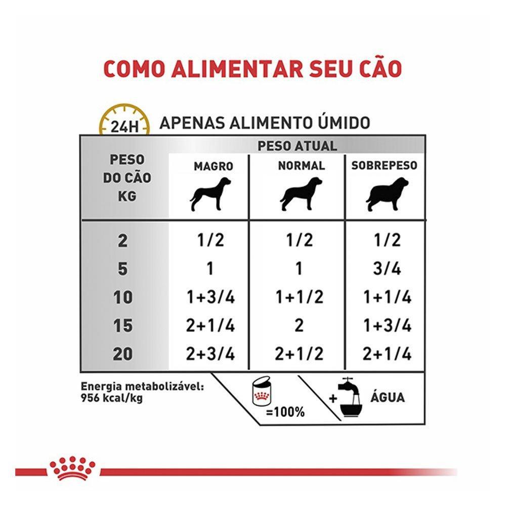 Ração Royal Canin Lata Canine Veterinary Diet Urinary S/O - 410 g - 4