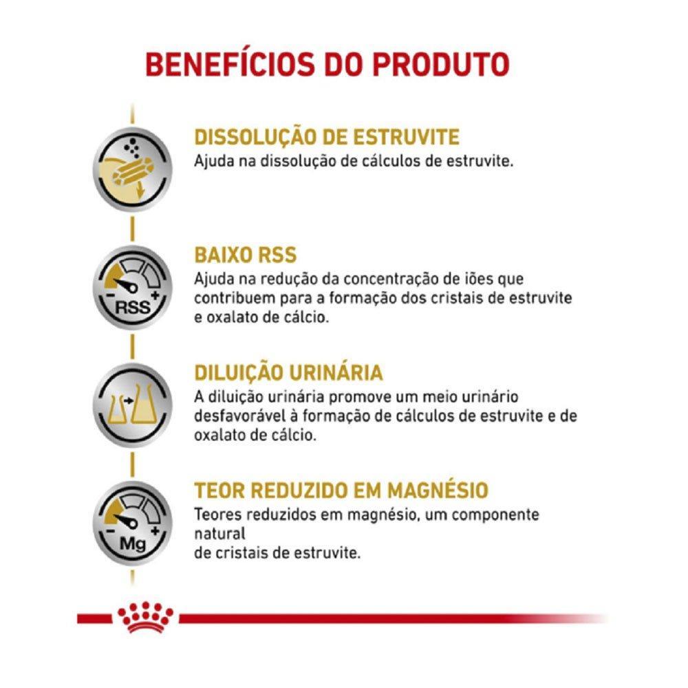 Ração Royal Canin Lata Canine Veterinary Diet Urinary S/O - 410 g - 5