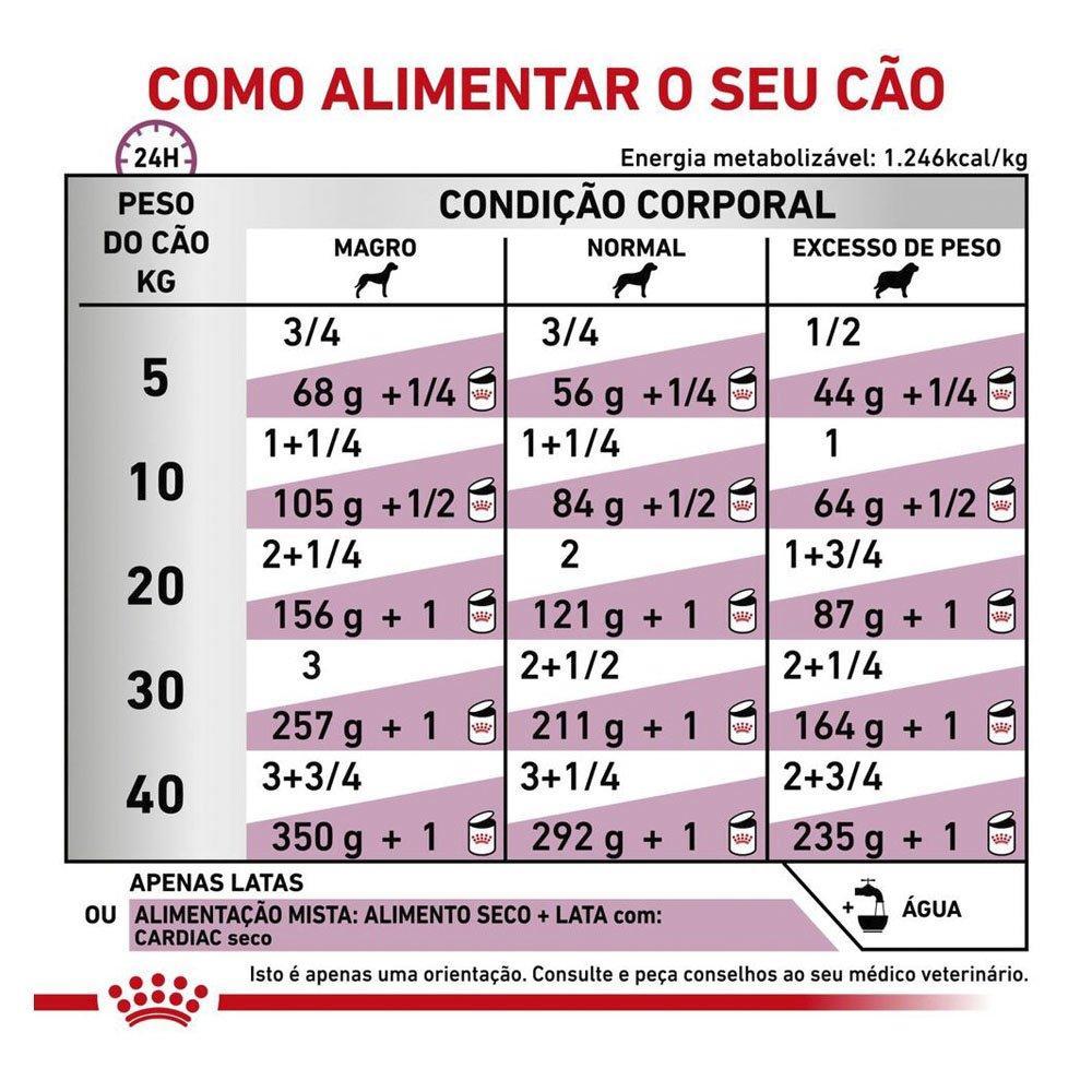Ração Royal Canin Lata Canine Veterinary Diet Cardiac Wet para Cães com Doenças Cardíacas - 410 g - 4