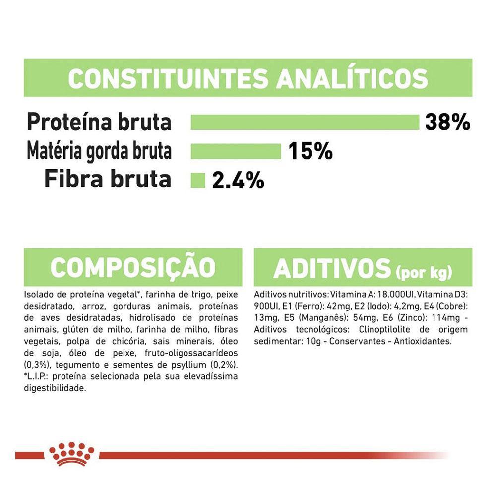 Ração Royal Canin Feline Digestive Care Nutrition para Gatos Adultos - 1,5 Kg - 4