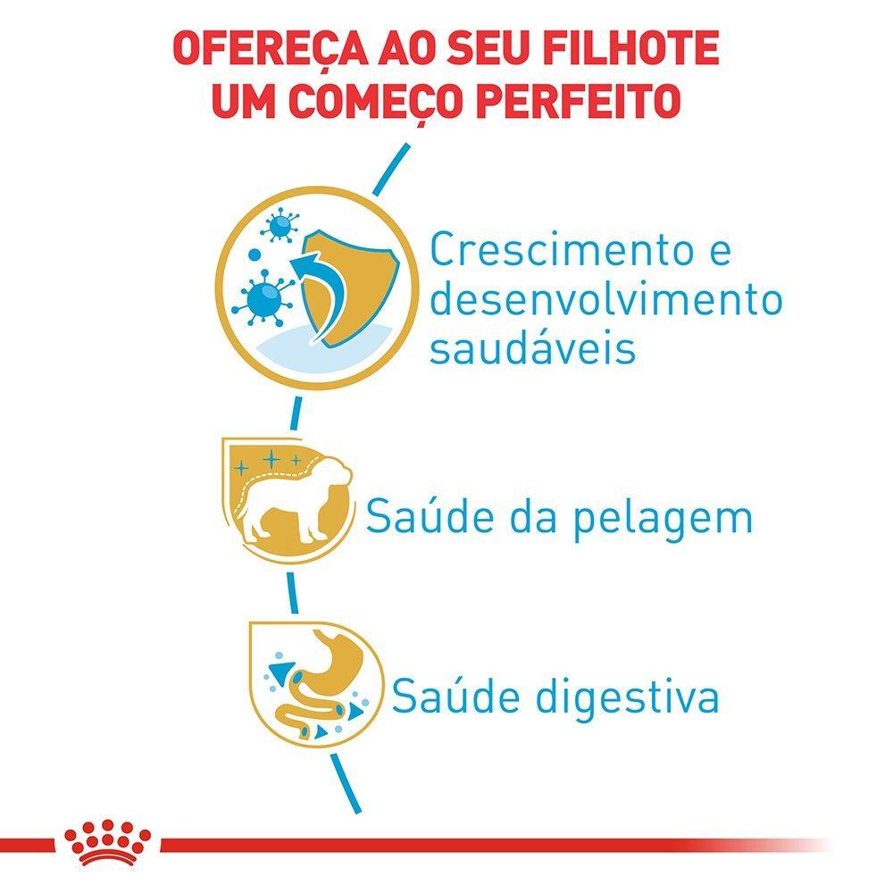 Ração Royal Canin Puppy Yorkshire Cães Filhotes - 2,5 Kg - 2