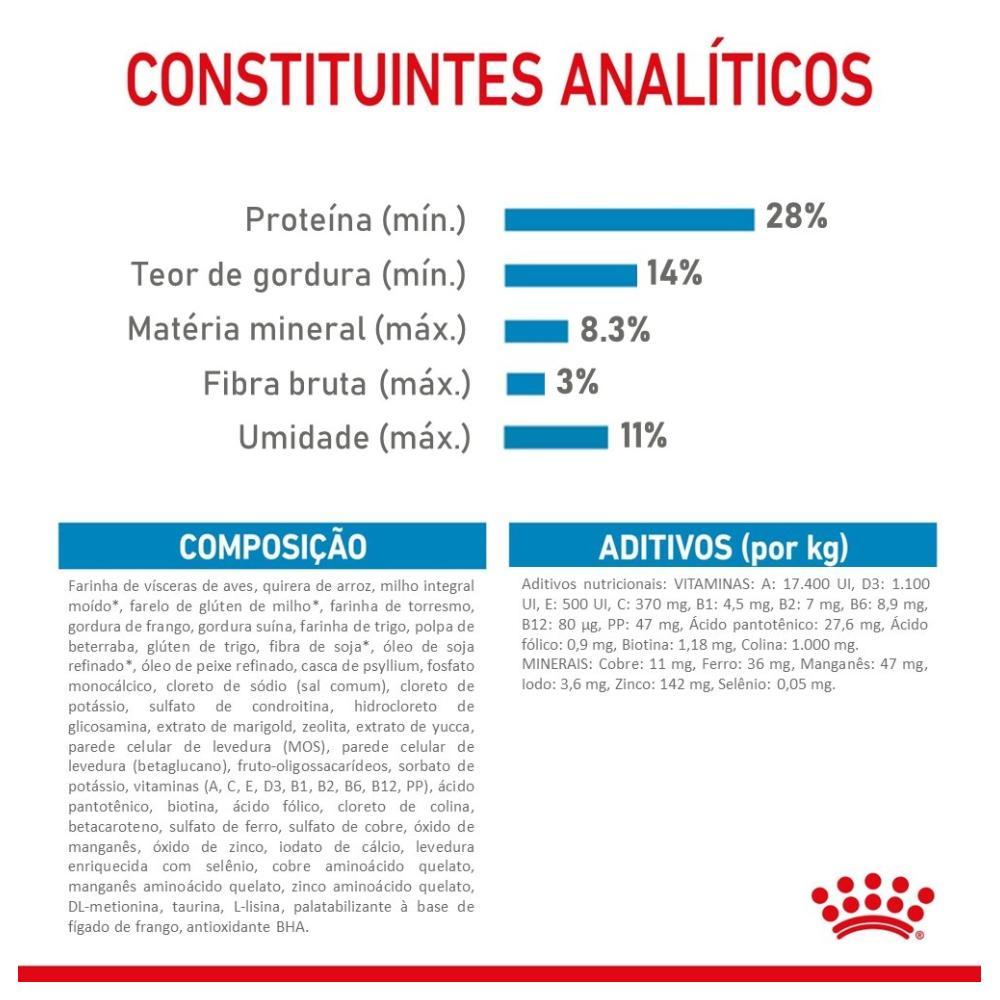 Ração Royal Canin Maxi Puppy para Cães Filhotes de Raças Grandes de 2 a 15 Meses de Idade - 4 Kg - 4