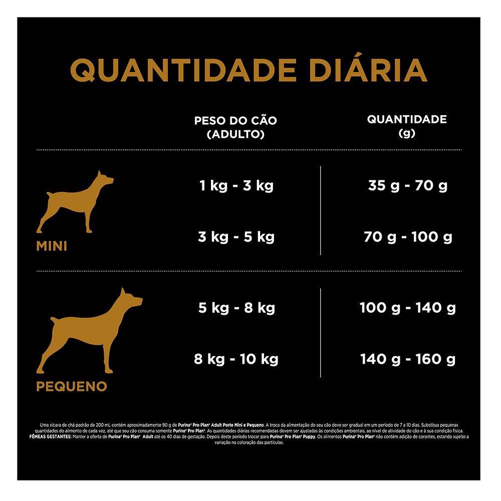 Ração Seca Nestlé Purina Pro Plan Frango para Cães Adultos Raças Pequenas - 7,5 Kg - 8