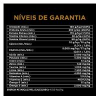 Ração Seca Nestlé Purina Pro Plan Frango para Cães Adultos Raças Pequenas - 7,5 Kg - 7