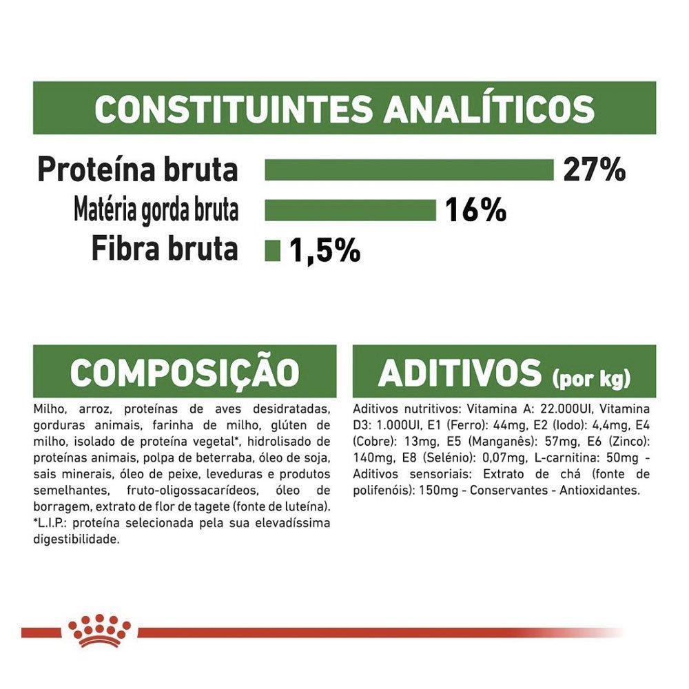 Ração Royal Canin Mini Adult 8+ para Cães Adultos de Raças Pequenas com 8 Anos ou mais - 7,5 Kg - 5