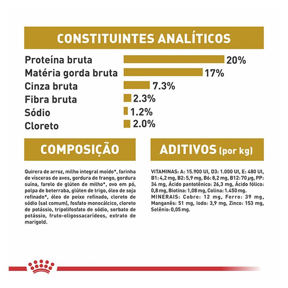 Ração Royal Canin Veterinary Nutrition Urinary Small Dog para Cães com Doenças Urinárias - 7,5 Kg - 3