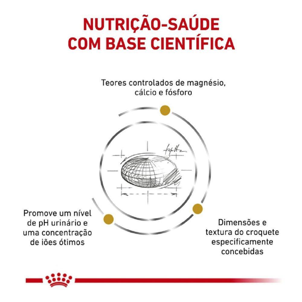 Ração Royal Canin Veterinary Nutrition Urinary Small Dog para Cães com Doenças Urinárias - 7,5 Kg - 4