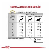 Ração Royal Canin Veterinary Nutrition Urinary Small Dog para Cães com Doenças Urinárias - 7,5 Kg - 5