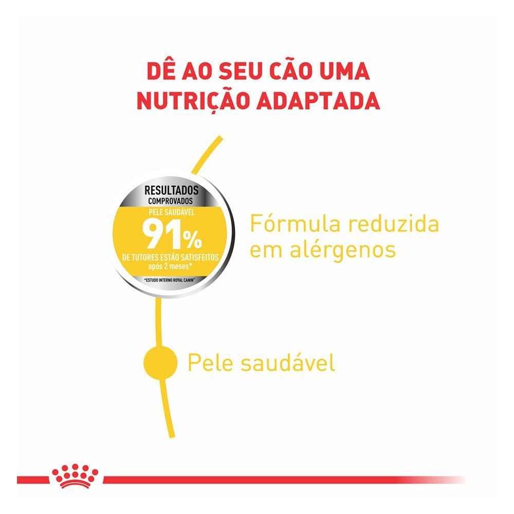 Ração Royal Canin Mini Dermacomfort para Cães Adultos ou Idosos de Raças Pequenas - 7,5 Kg - 4
