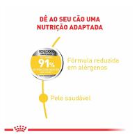 Ração Royal Canin Mini Dermacomfort para Cães Adultos ou Idosos de Raças Pequenas - 7,5 Kg
