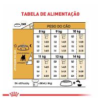 Ração Royal Canin Bulldog Cães Adultos - 7,5 Kg