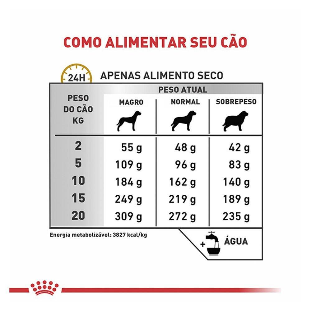 Ração Royal Canin Canine Veterinary Diet Urinary S/O para Cães com Doenças Urinárias - 10 Kg - 4
