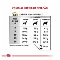Ração Royal Canin Canine Veterinary Diet Urinary S/O para Cães com Doenças Urinárias - 10 Kg