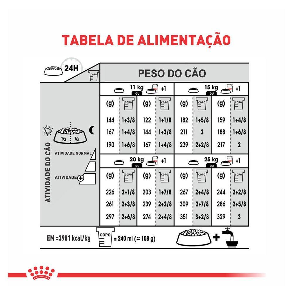 Ração Royal Canin Medium Dermacomfort para Cães Adultos ou Idosos de Raças Médias - 2,5 Kg - 4