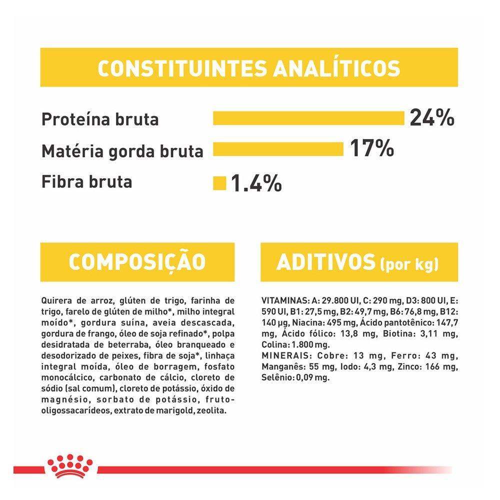 Ração Royal Canin Medium Dermacomfort para Cães Adultos ou Idosos de Raças Médias - 2,5 Kg - 5