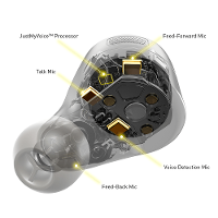 Fone de ouvido True Wireless com Cancelamento de Ruído - EAH-AZ60P-S - 9