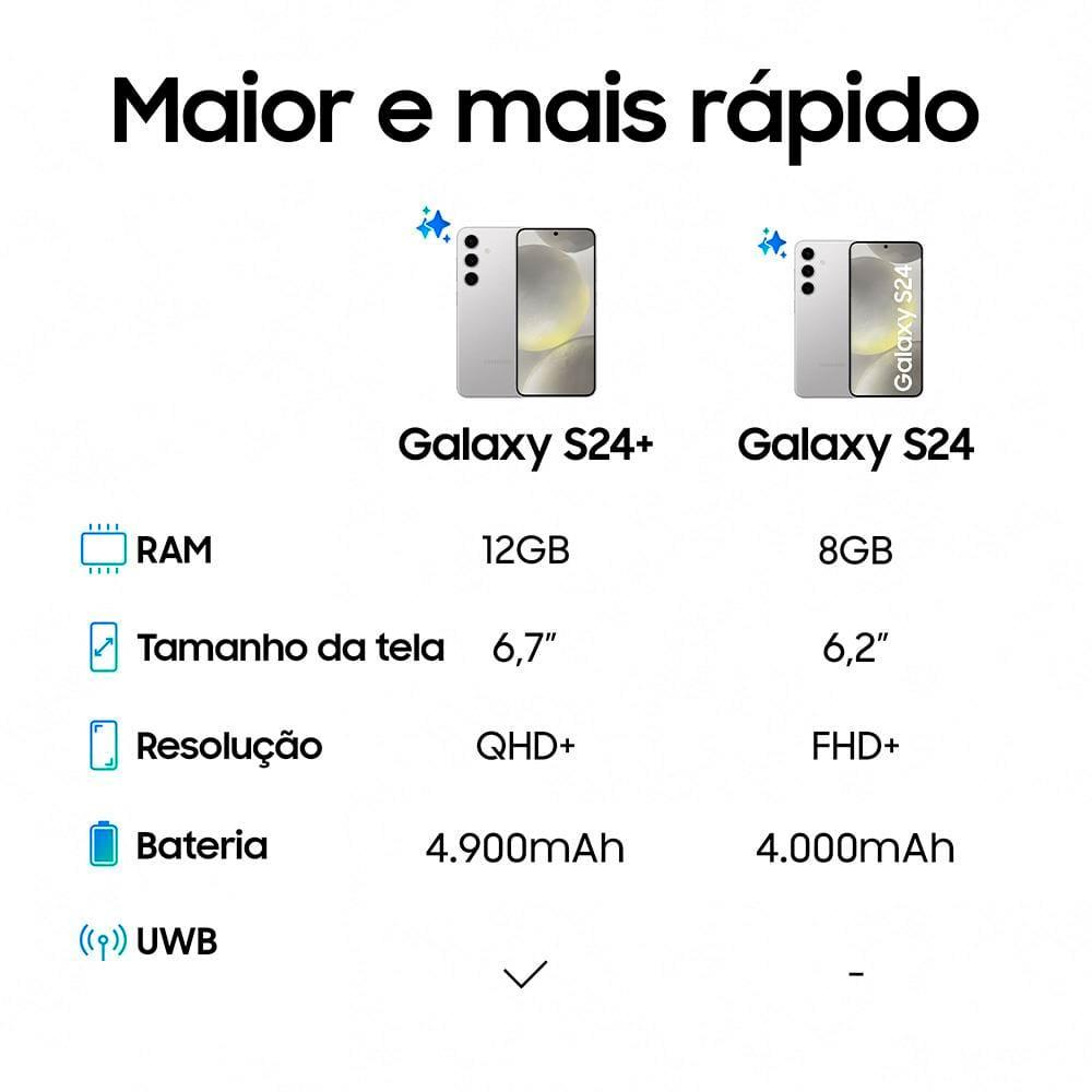 Smartphone Samsung Galaxy S24 5G Cinza 256GB, Tela 6.2", 8GB RAM, Inteligência Artificial, IP68, Processador Exynos 2400, Câmera Tripla Traseira - 9