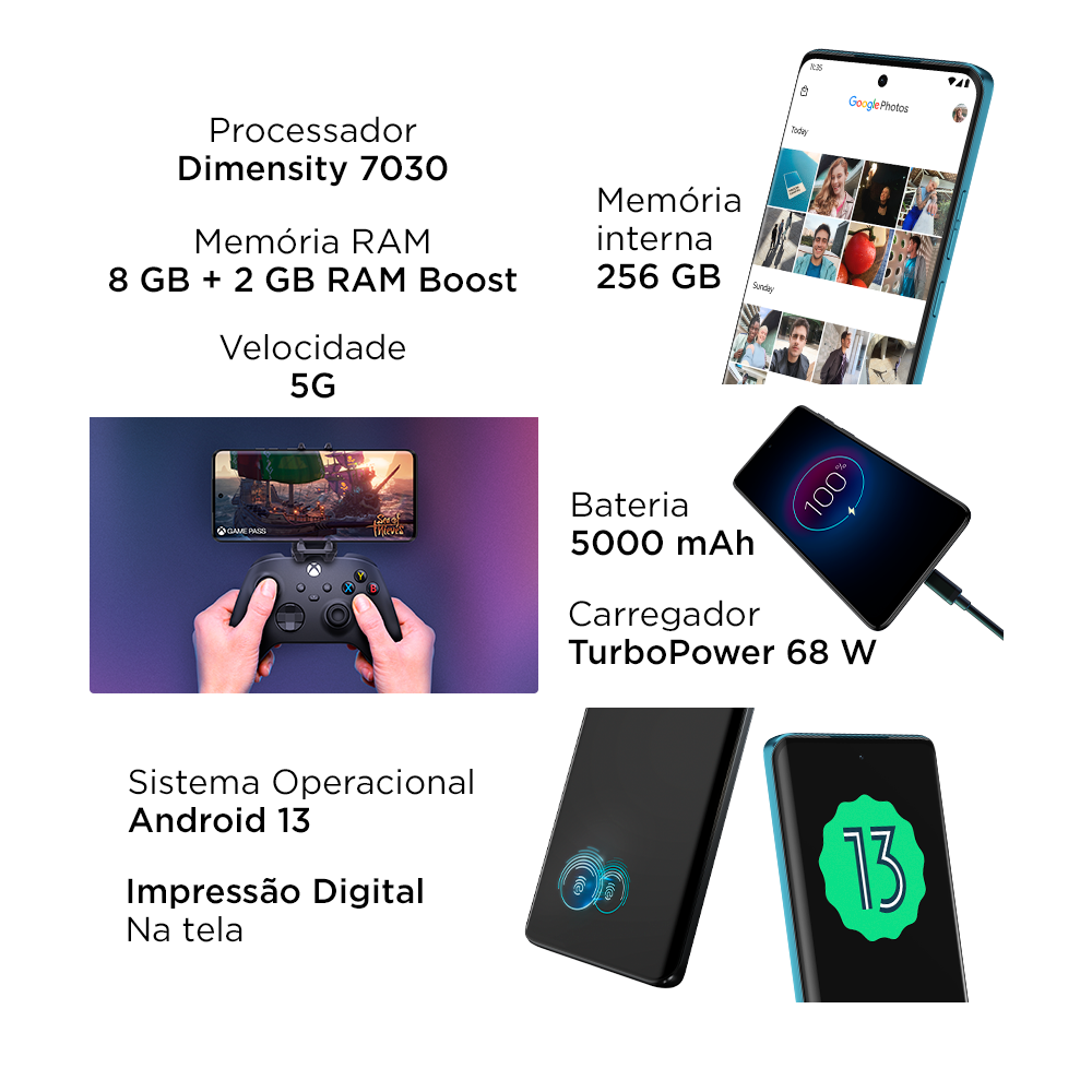 Smartphone Motorola Edge 40 Neo 5G Peach Fuzz 256GB 10GB (8GB RAM + 2GB Ram Boost) 50MP Ultra-Pixel AI Camera IP68 NFC - 5