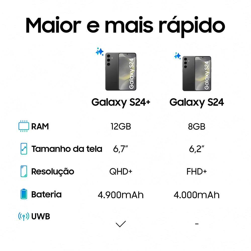 Smartphone Samsung Galaxy S24 5G Preto 128GB, Tela 6.2”, 8GB RAM, Inteligência Artificial, IP68, Processador Exynos 2400, Câmera Tripla Traseira - 6