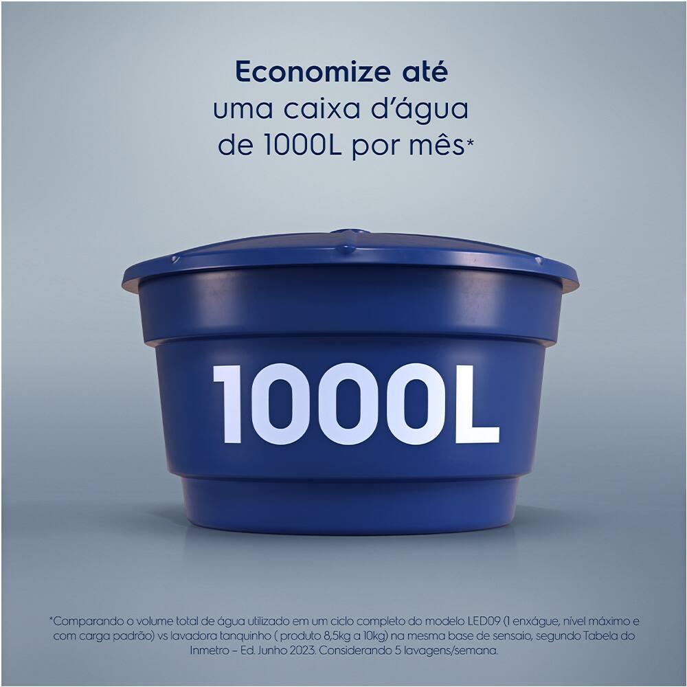 Máquina de Lavar 9kg Electrolux LED09 Efficient Care Turbo Centrifugação Branca - 6