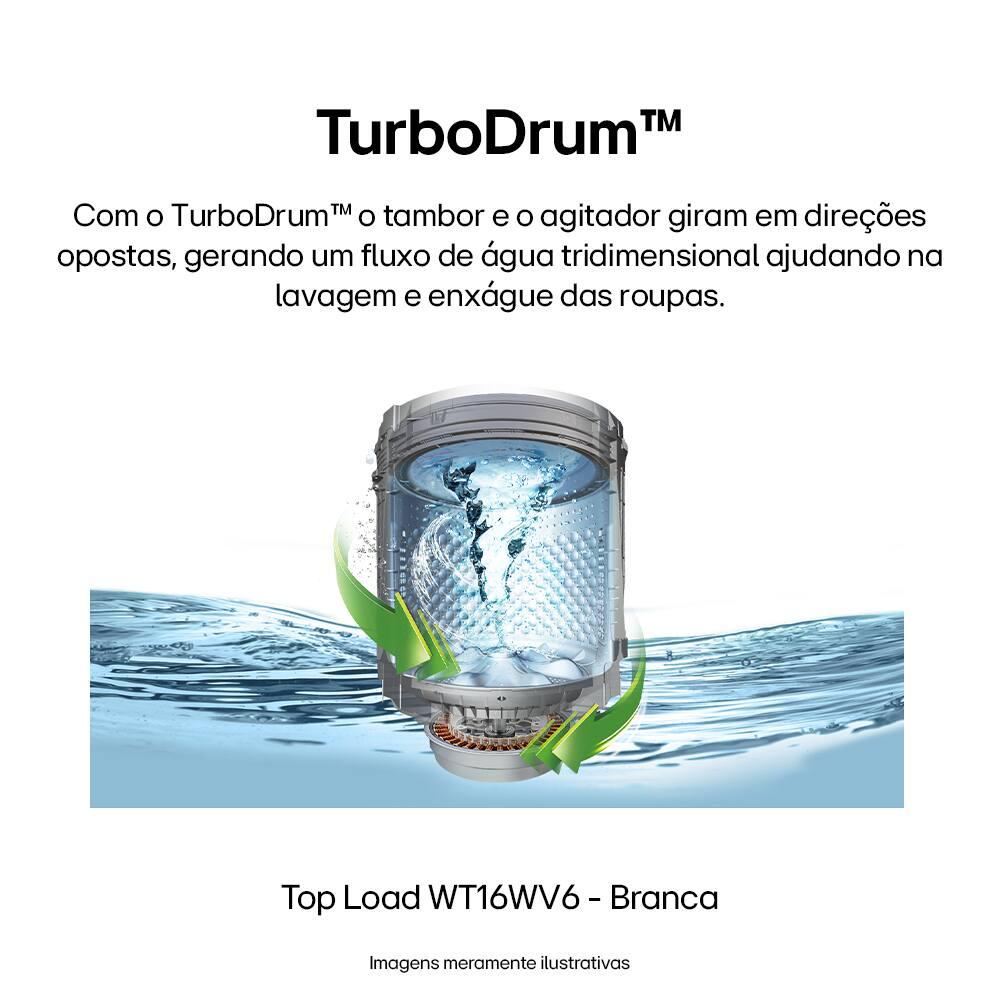 Lavadora de Roupas LG Automática WT16WV6 com Inteligência Artificial AIDD e Porta com Fechamento Suave 16kg - Branca - 12
