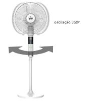 Ventilador de Coluna 40cm Spirit 360º com 3 Velocidades, Controle Remoto, Display LED e Timer de até 8 Horas – Branco - 2